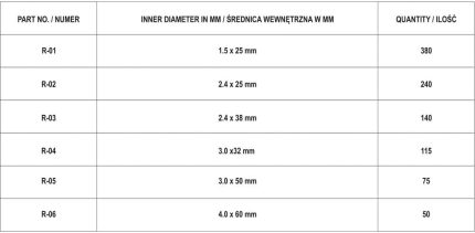 Goupilles fendues YATO pour fixation mécanique