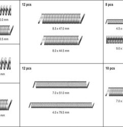 Assortiment ressorts mécaniques 200 pièces YATO 06875