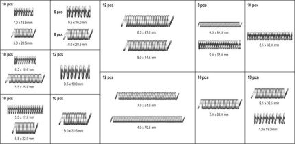 Assortiment ressorts mécaniques 200 pièces YATO 06875